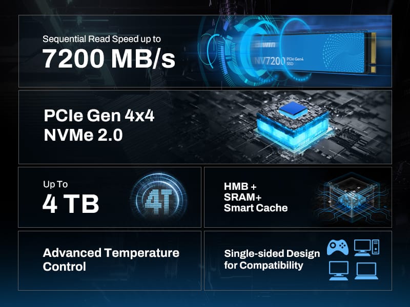 1-feature-of-nv7200-gen4x4-pcie-4-0-nvme-m-2-ssd