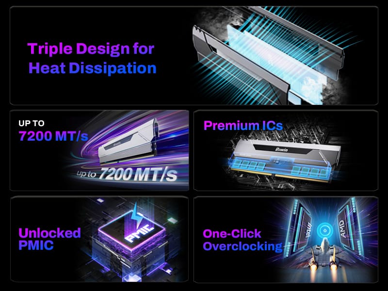 1-features-of-biwin-hx100-overclocking-heatsink-ddr5-ram-2