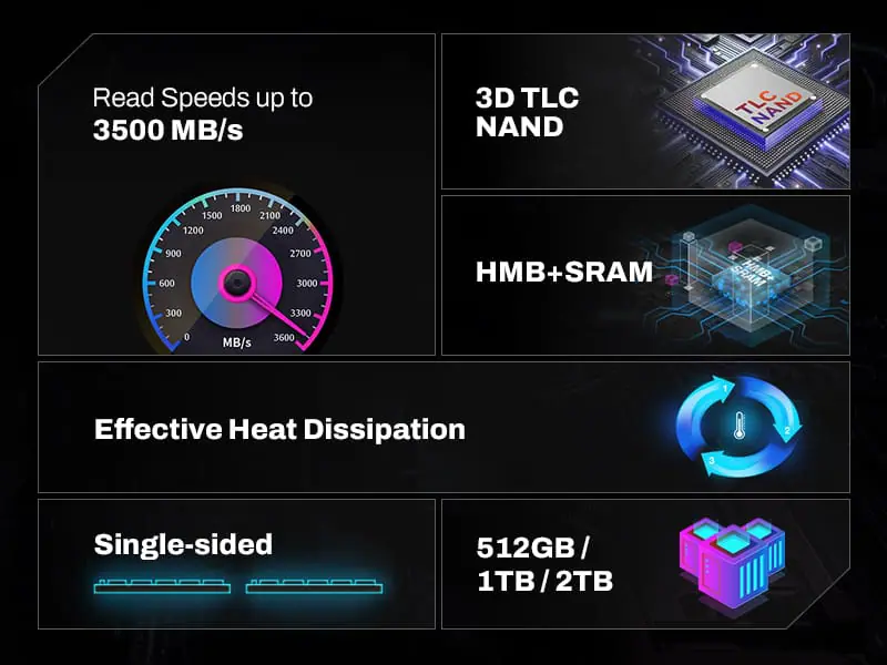 1-features-of-biwin-nv3500-gen3-m-2-2280-nvme-ssd