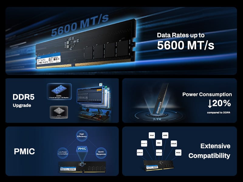 1-features-of-biwin-udimm-ddr5-pc-ram