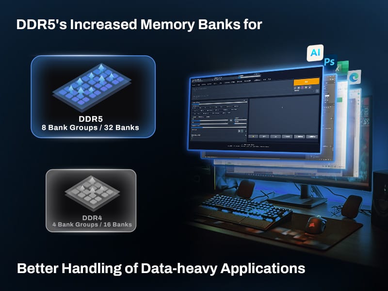 2-biwin-udimm-ddr5-desktop-ram-with-larger-capacity-and-higher-bandwidth-for-smoother-experience