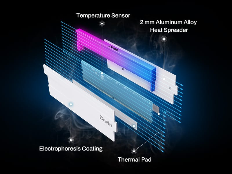 3-biwin-dw100-rgb-ram-with-three-fin-cooling-design-for-better-heat-dissipation