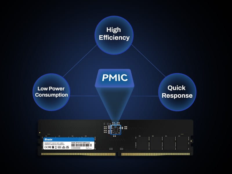 5-biwin-udimm-ddr5-memory-with-pmic-for-better-power-management-efficiency-and-performance-stability