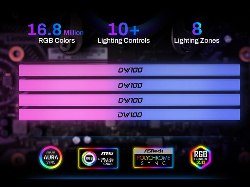 7-biwin-dw100-rgb-memory-with-16-8-million-rgb-colors-for-better-gaming-experience