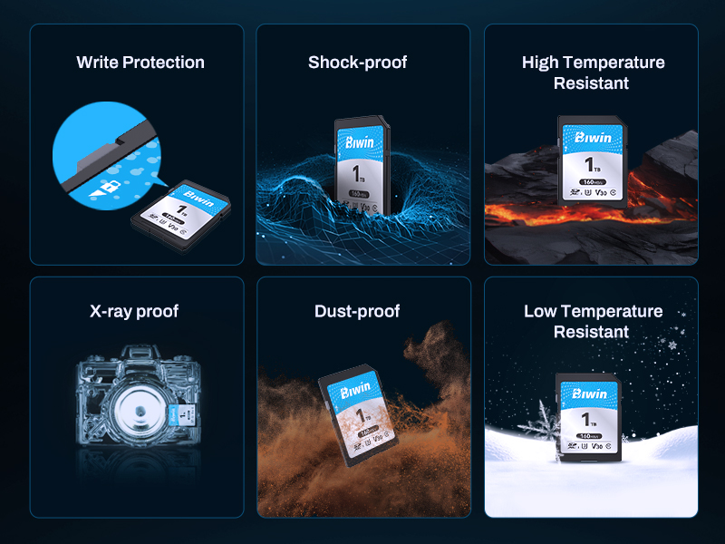 6-features-of-biwin-sd160-memory-card